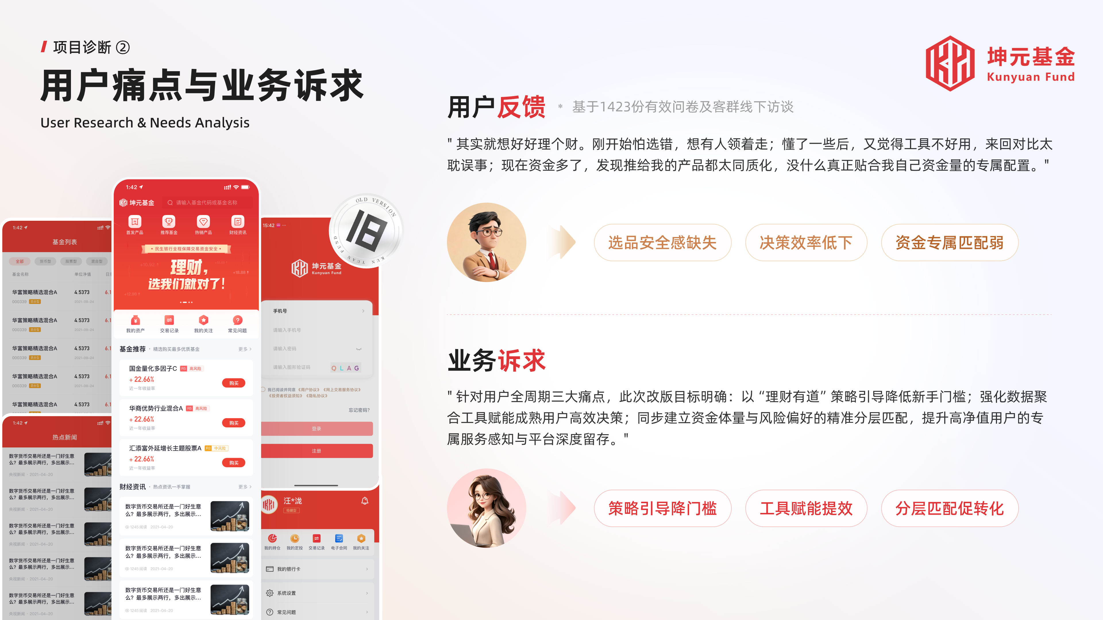 坤元基金APP全链路体验升级（图ZNDExNjI2NTg4） - APP界面 - 站酷设计师设计师铭泽原创素材 - 站酷ZCOOL