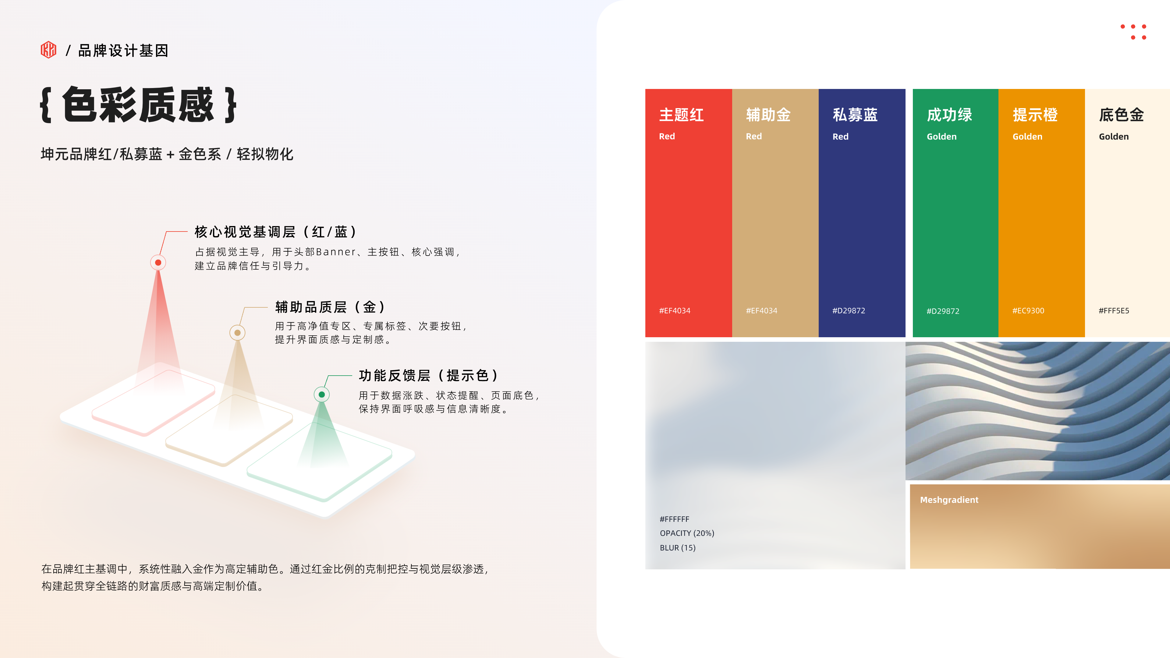 坤元基金APP全链路体验升级（图ZNDExNjI2NjEy） - APP界面 - 站酷设计师设计师铭泽原创素材 - 站酷ZCOOL