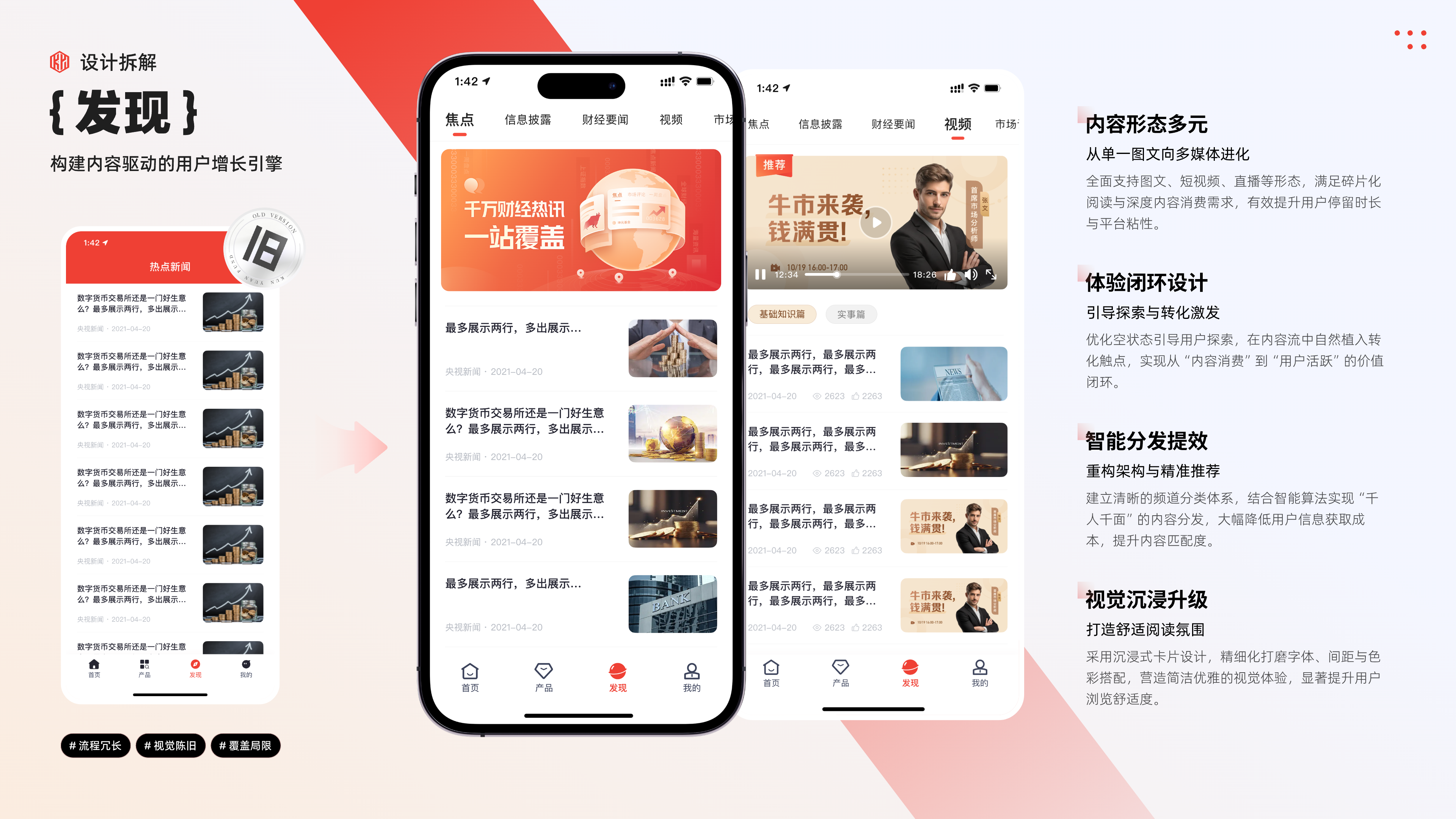 坤元基金APP全链路体验升级（图ZNDExNjI2NjI4） - APP界面 - 站酷设计师设计师铭泽原创素材 - 站酷ZCOOL
