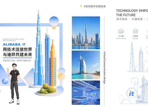迪拜城市印象海报