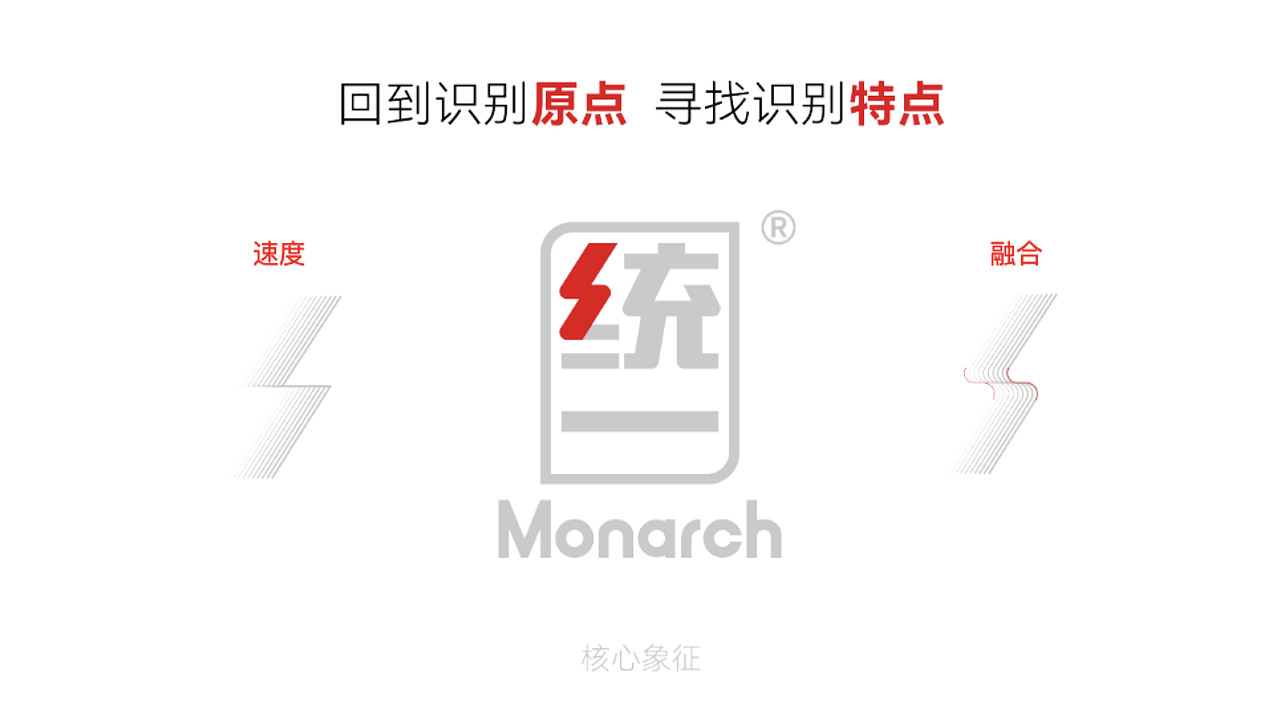 中国最大的车用润滑油专业制造商之一-统一润滑油（图ZNDExNjQ4MDU2） - 包装 - 站酷设计师gdp及第原创素材 - 站酷ZCOOL