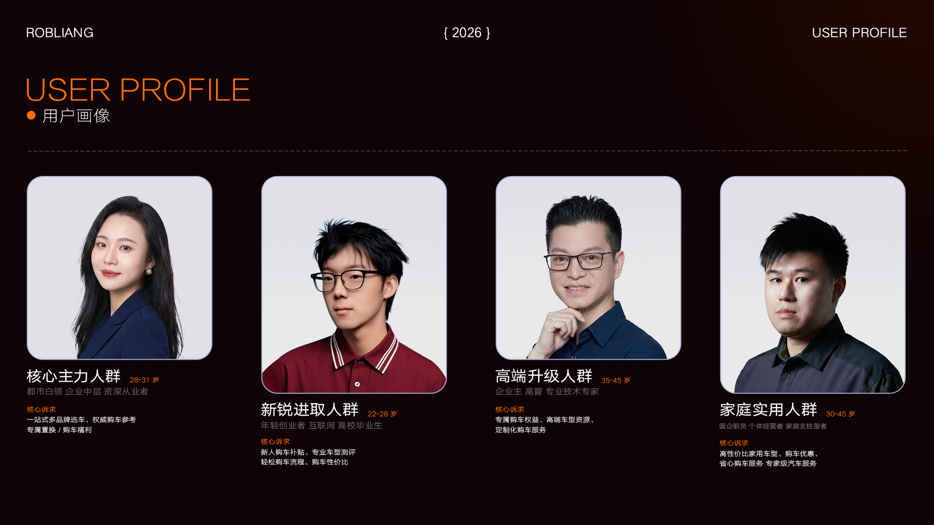 2026作品集｜Portfolio｜作品合集（图ZMTU4NTIxNzY=） - 观点 - 站酷设计师rob_liang原创素材 - 站酷ZCOOL