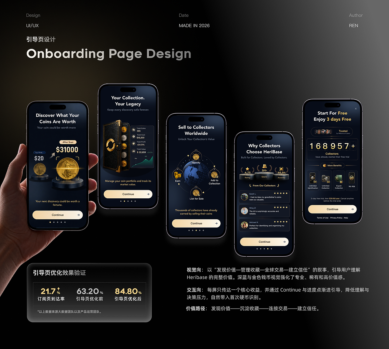 2026 UI/UX 求职作品集（图ZNDExNjc2NTI4） - APP界面 - 站酷设计师向阳而生的赖原创素材 - 站酷ZCOOL