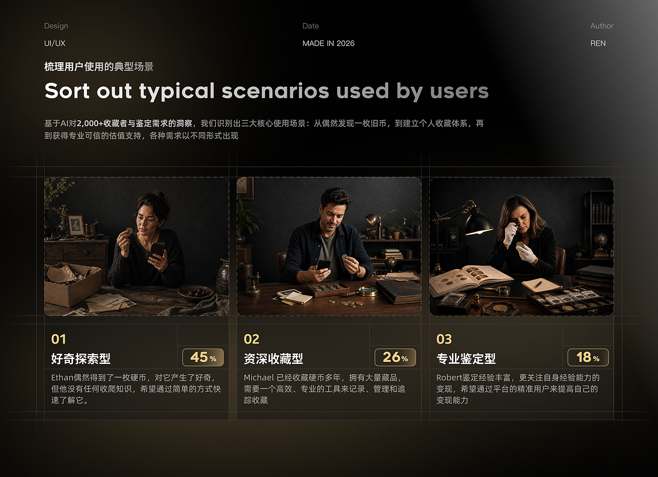 2026 UI/UX 求职作品集（图ZNDExNjc2NTEy） - APP界面 - 站酷设计师向阳而生的赖原创素材 - 站酷ZCOOL