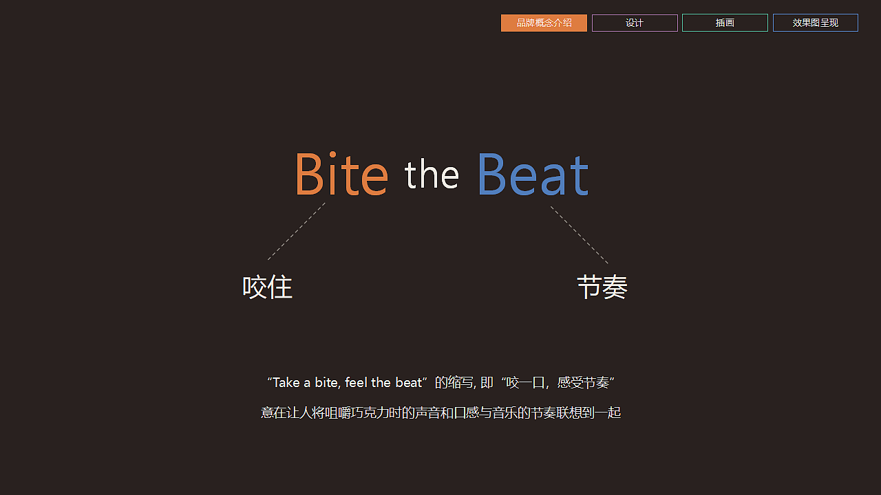 当巧克力遇见音乐|创意食品包装设计(图ZNDExNjc5MDIw) - 包装 - 站酷设计师柏星龙设计原创素材 - 站酷ZCOOL