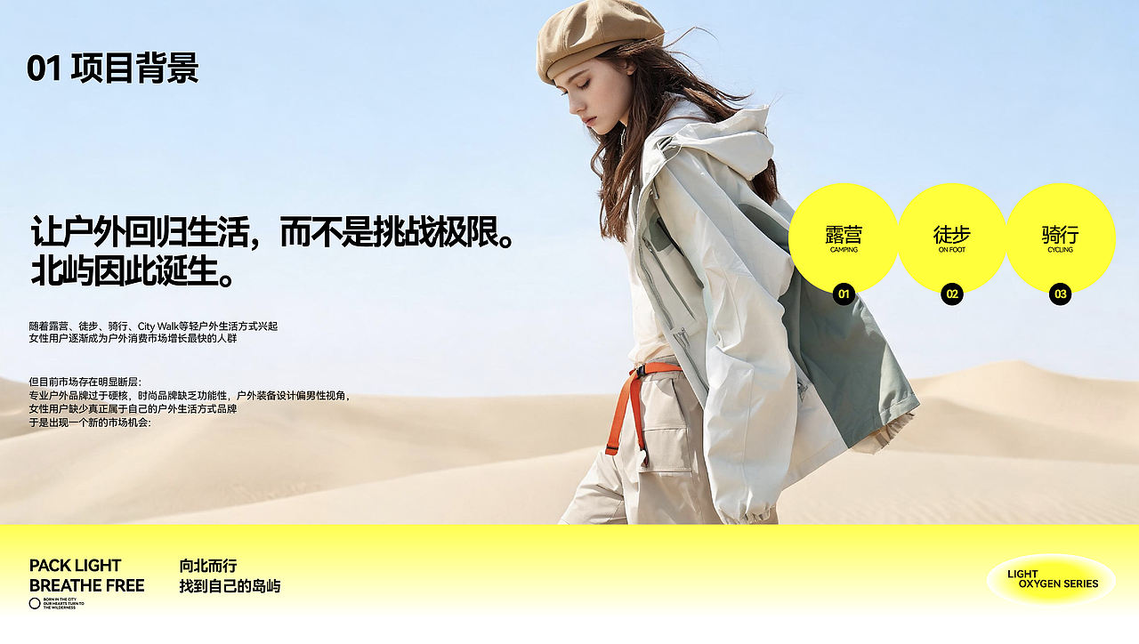 北屿NORYU户外轻运动时尚品牌全案设计(图ZNDExNjkxOTQ4) - 品牌 - 站酷设计师王十三品牌设计原创素材 - 站酷ZCOOL