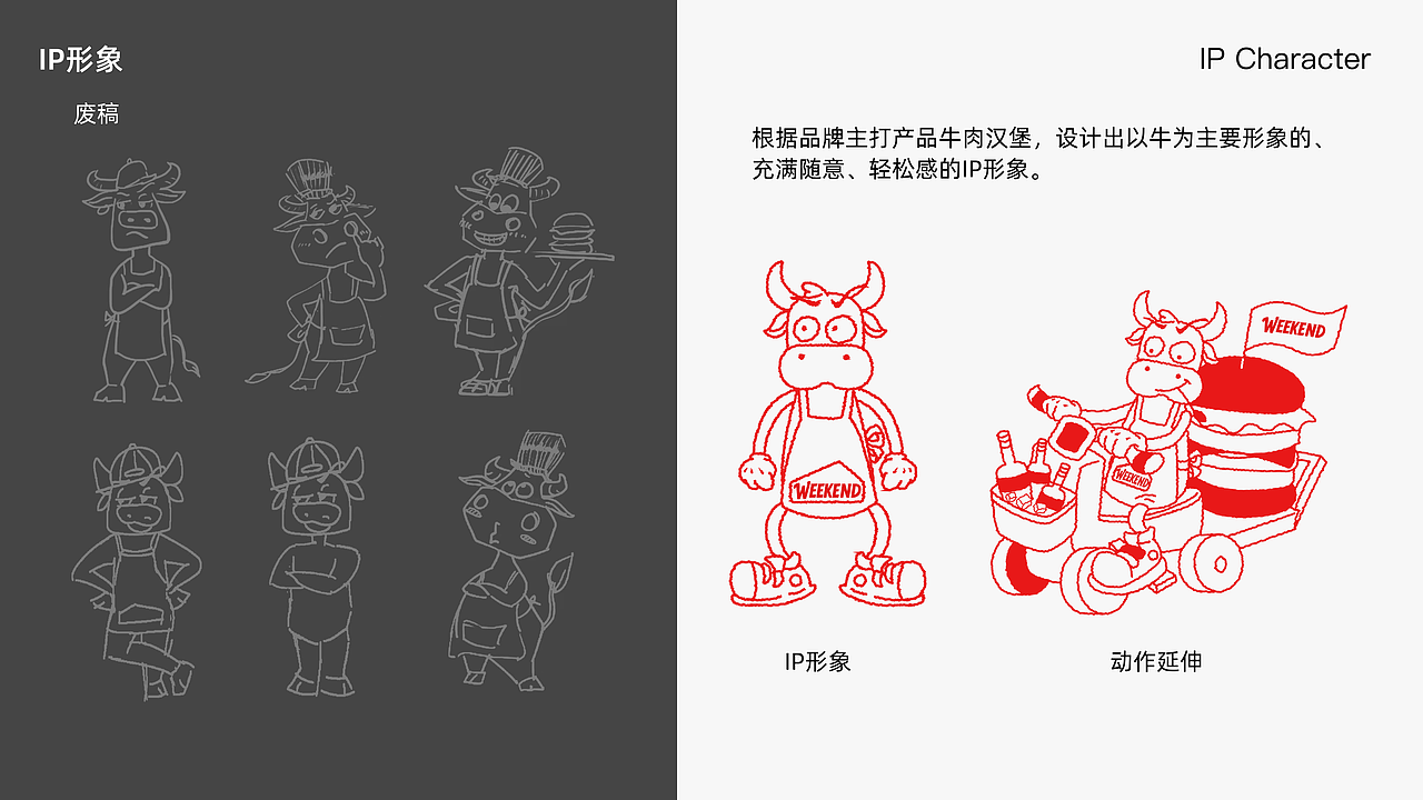 WEEKEND 周末汉堡(图ZNDExNjkzMTMy) - 品牌 - 站酷设计师iou2原创素材 - 站酷ZCOOL