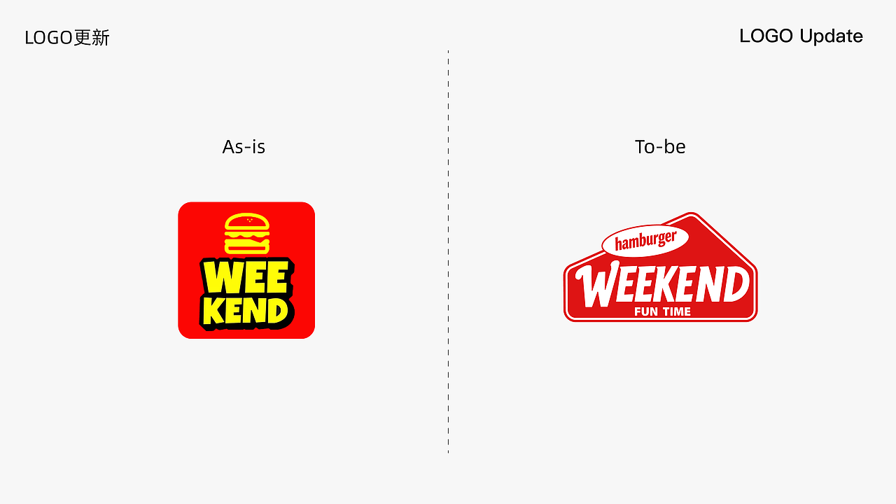 WEEKEND 周末汉堡(图ZNDExNjkzMTM2) - 品牌 - 站酷设计师iou2原创素材 - 站酷ZCOOL