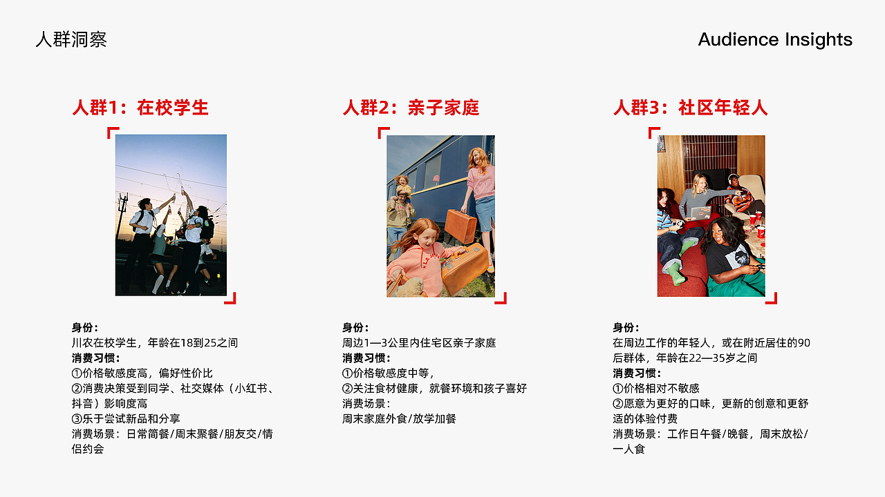 WEEKEND 周末汉堡(图ZNDExNjkzMTY4) - 品牌 - 站酷设计师iou2原创素材 - 站酷ZCOOL
