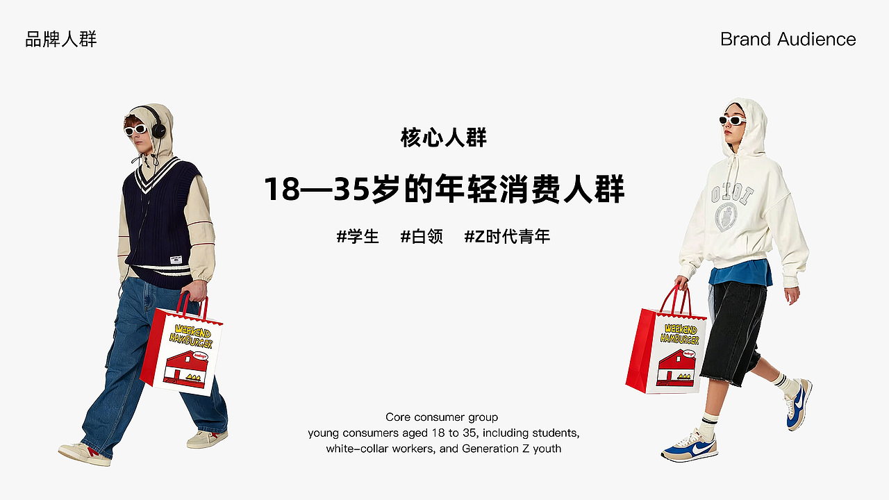 WEEKEND 周末汉堡(图ZNDExNjkzMDky) - 品牌 - 站酷设计师iou2原创素材 - 站酷ZCOOL
