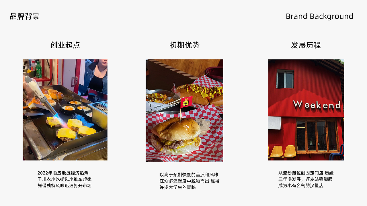 WEEKEND 周末汉堡(图ZNDExNjkzMjE2) - 品牌 - 站酷设计师iou2原创素材 - 站酷ZCOOL