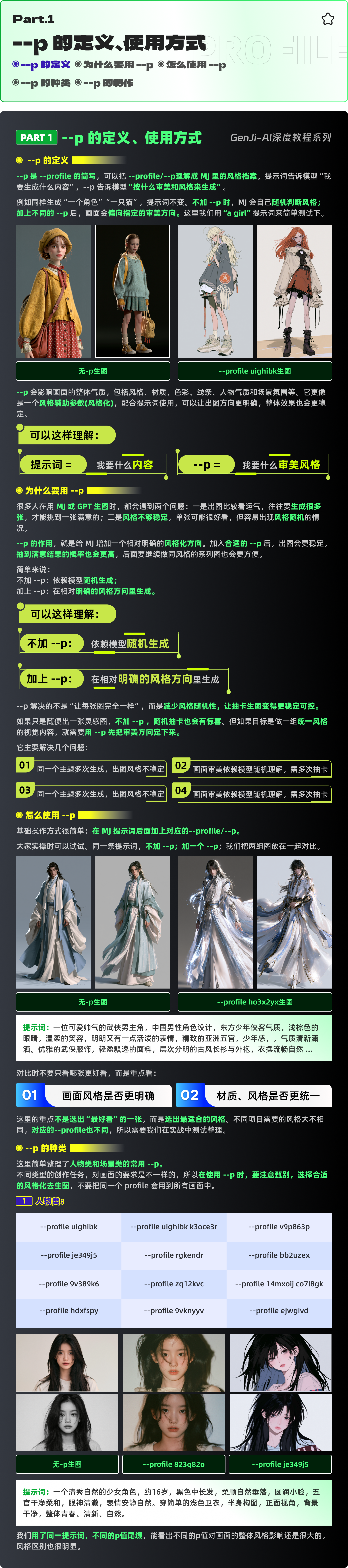 MJ 风格化应用（--p)（图ZMTU4NTQxNjg=） - 教程 - 站酷设计师黯马原创素材 - 站酷ZCOOL