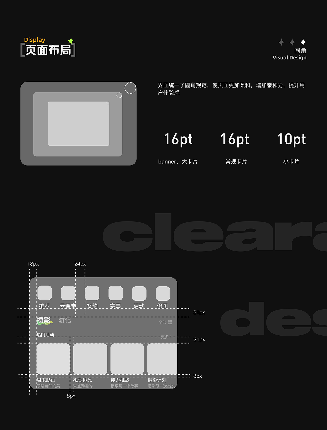 千途APP 2.0 | 光影赴途,遇见镜头里的世界~(图ZNDExNjk2Nzgw) - APP界面 - 站酷设计师米忧郁基罗原创素材 - 站酷ZCOOL