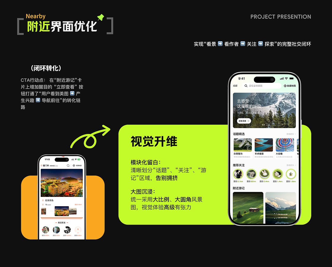 千途APP 2.0 | 光影赴途,遇见镜头里的世界~(图ZNDExNjk2ODAw) - APP界面 - 站酷设计师米忧郁基罗原创素材 - 站酷ZCOOL