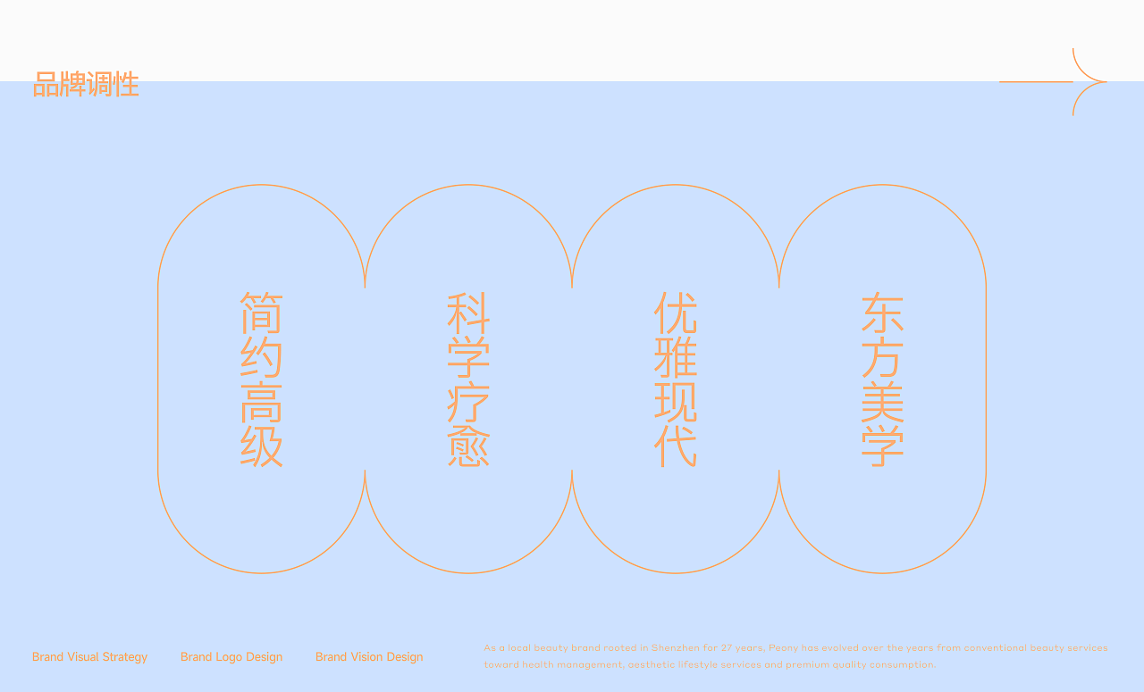 点一 × PEONY品薇 | 品牌视觉系统设计（图ZNDExNzA0ODYw） - 品牌 - 站酷设计师点一品牌设计原创素材 - 站酷ZCOOL