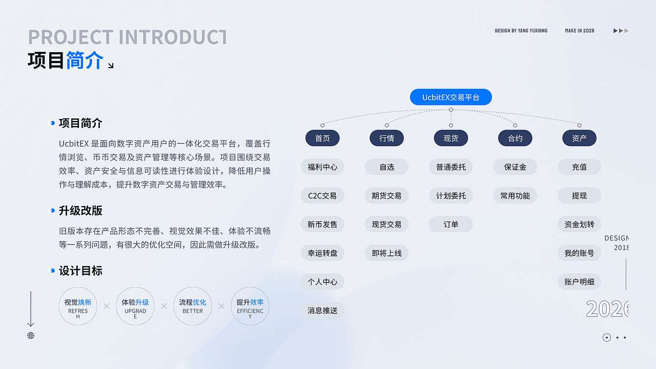 UI 设计个人作品集｜C端网页・移动端・B端 SaaS 后台（图ZNDExNzIyNTE2） - 其他UI - 站酷设计师YH灬Alan原创素材 - 站酷ZCOOL