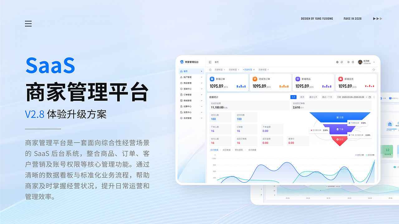 UI 设计个人作品集｜C端网页・移动端・B端 SaaS 后台（图ZNDExNzIyNTYw） - 其他UI - 站酷设计师YH灬Alan原创素材 - 站酷ZCOOL