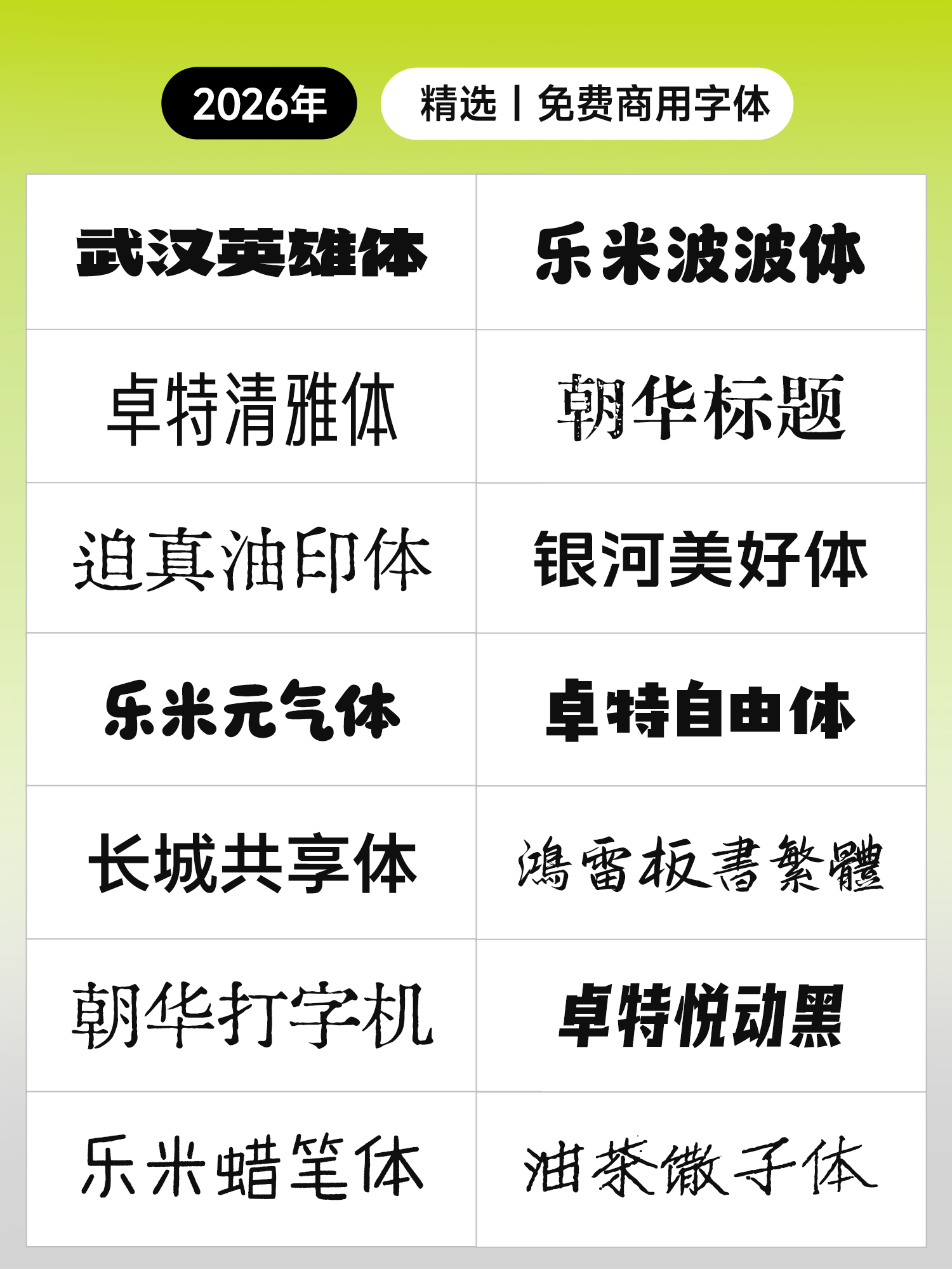 干了十年设计，我电脑里只剩下这100款字体！职场办公必备！100+高质量免费商用字体！（图ZMTU4NTkyNjA=） - 观点 - 站酷设计师ZMD卓沐设计原创素材 - 站酷ZCOOL
