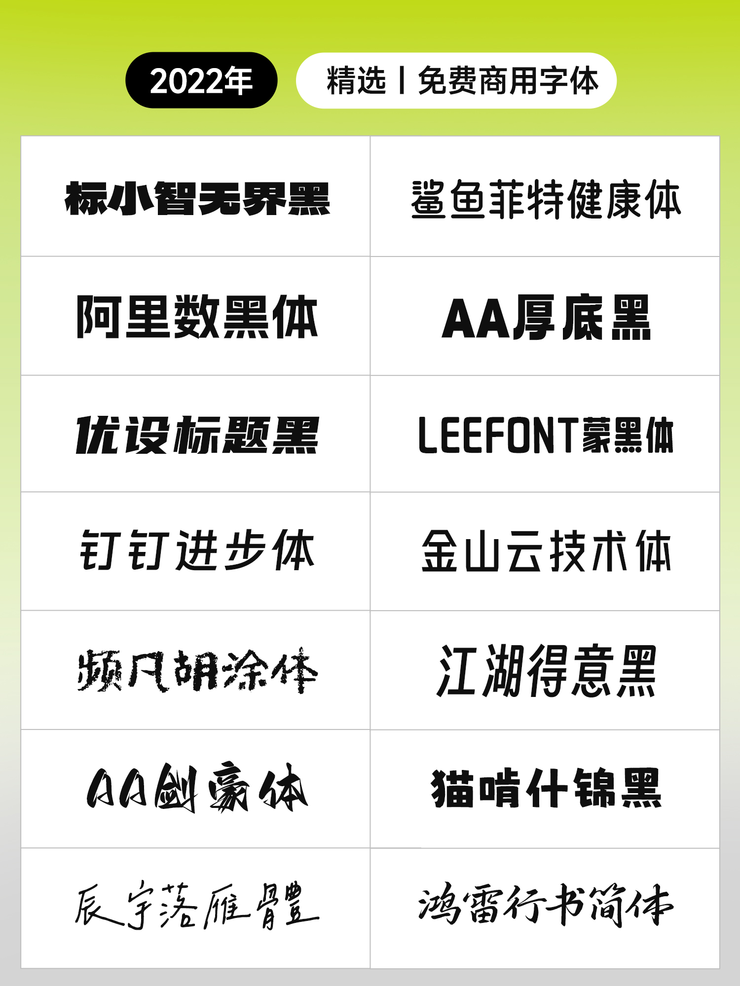 干了十年设计，我电脑里只剩下这100款字体！职场办公必备！100+高质量免费商用字体！（图ZMTU4NTkyNzY=） - 观点 - 站酷设计师ZMD卓沐设计原创素材 - 站酷ZCOOL