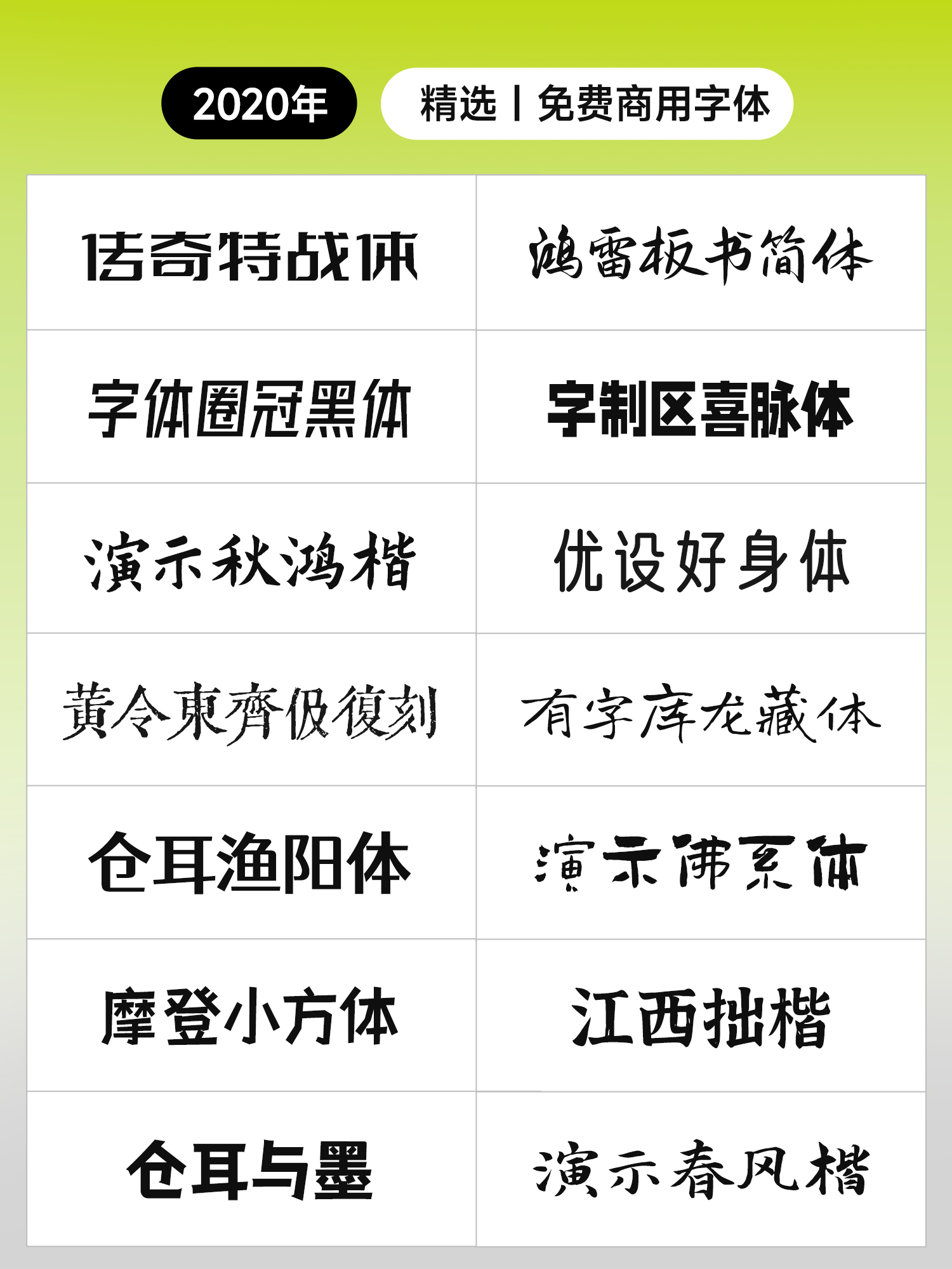干了十年设计，我电脑里只剩下这100款字体！职场办公必备！100+高质量免费商用字体！（图ZMTU4NTkyODQ=） - 观点 - 站酷设计师ZMD卓沐设计原创素材 - 站酷ZCOOL