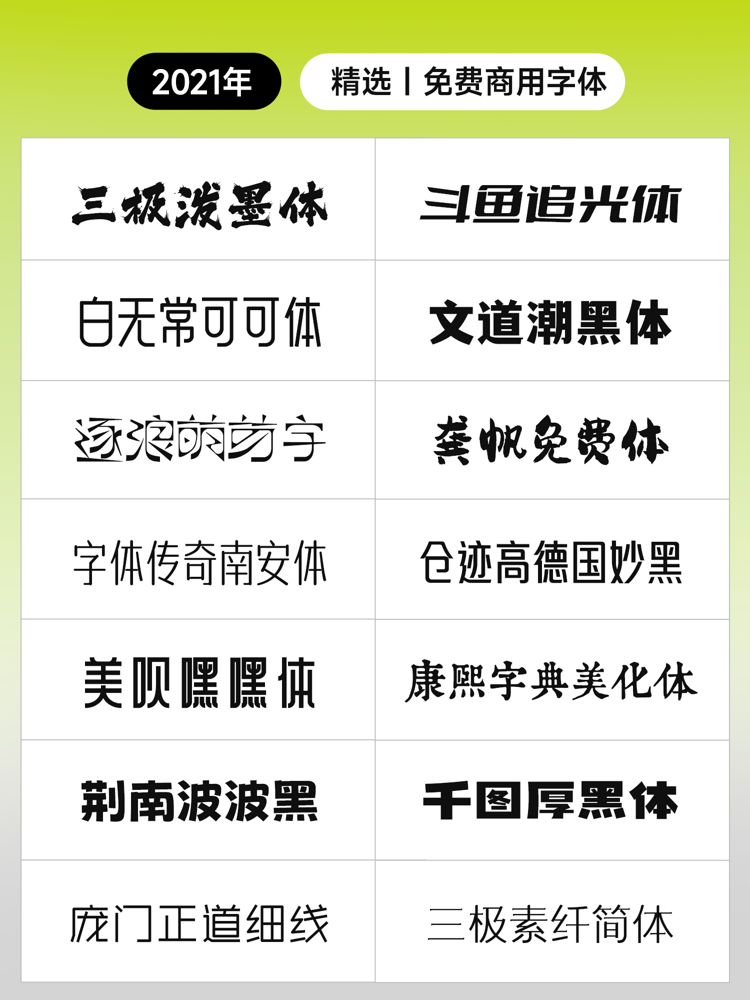 干了十年设计，我电脑里只剩下这100款字体！职场办公必备！100+高质量免费商用字体！（图ZMTU4NTkyODA=） - 观点 - 站酷设计师ZMD卓沐设计原创素材 - 站酷ZCOOL