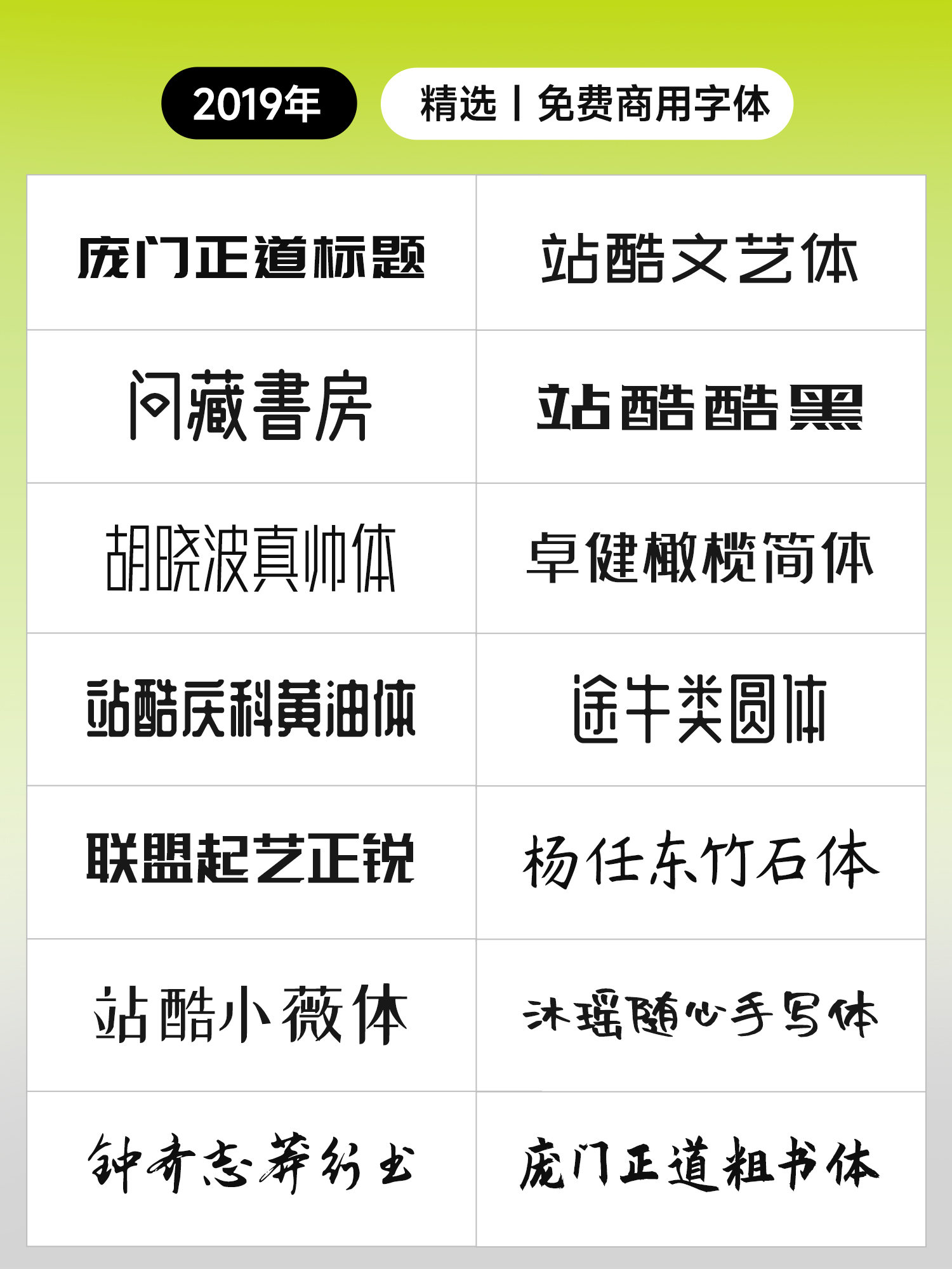干了十年设计，我电脑里只剩下这100款字体！职场办公必备！100+高质量免费商用字体！（图ZMTU4NTkyODg=） - 观点 - 站酷设计师ZMD卓沐设计原创素材 - 站酷ZCOOL