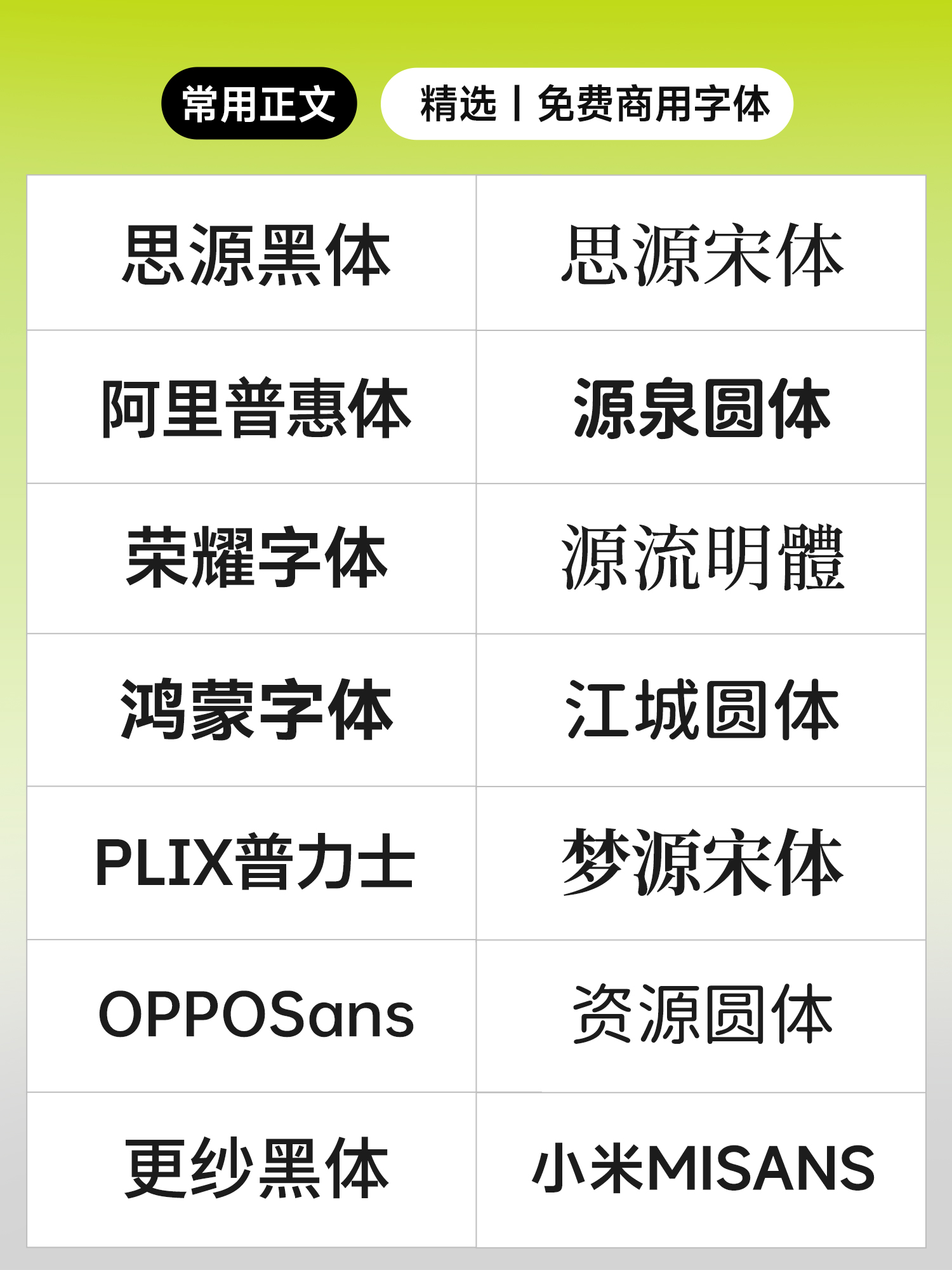 干了十年设计，我电脑里只剩下这100款字体！职场办公必备！100+高质量免费商用字体！（图ZMTU4NTkyOTI=） - 观点 - 站酷设计师ZMD卓沐设计原创素材 - 站酷ZCOOL
