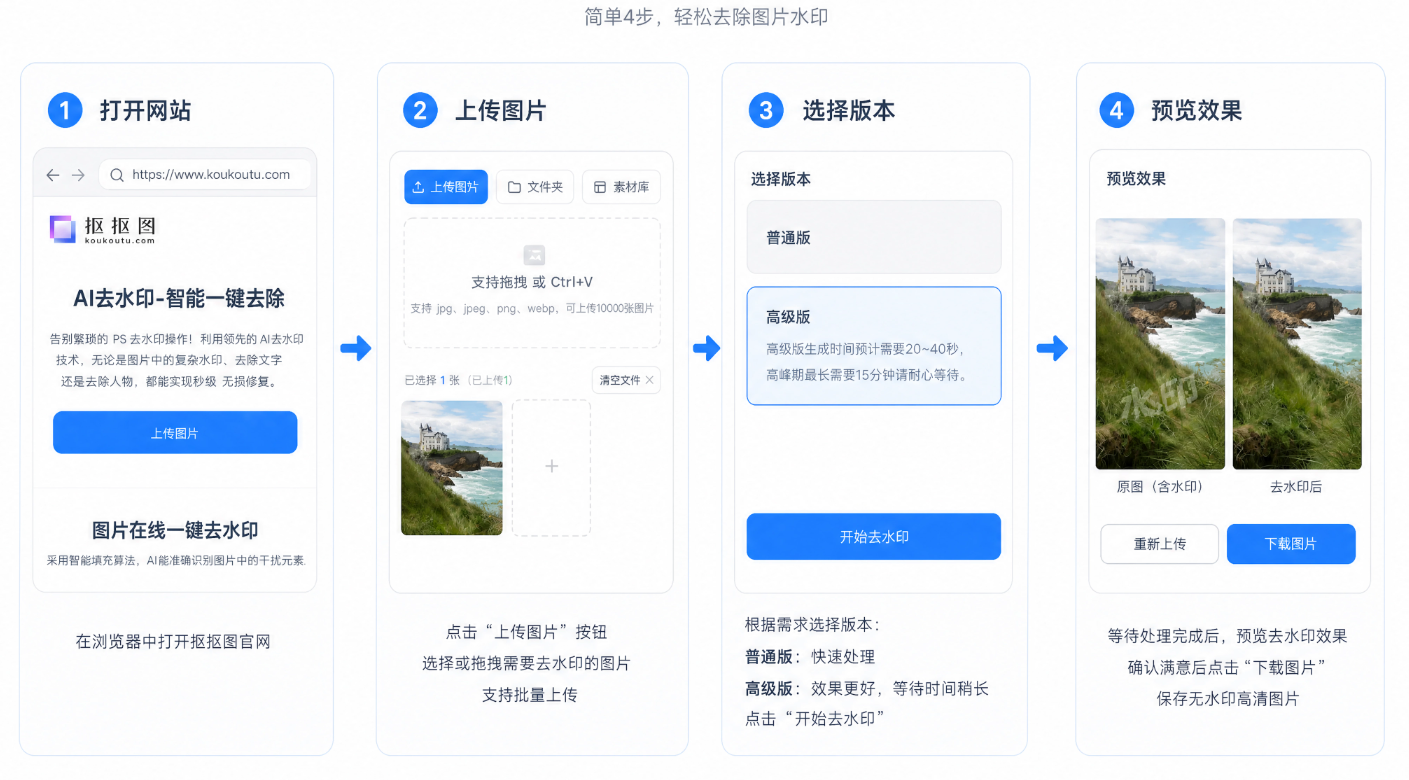 AI在线去水印工具：抠抠图，零基础一键无痕去水印！（图ZMTU4NjA0NjA=） - 教程 - 站酷设计师果汁i原创素材 - 站酷ZCOOL