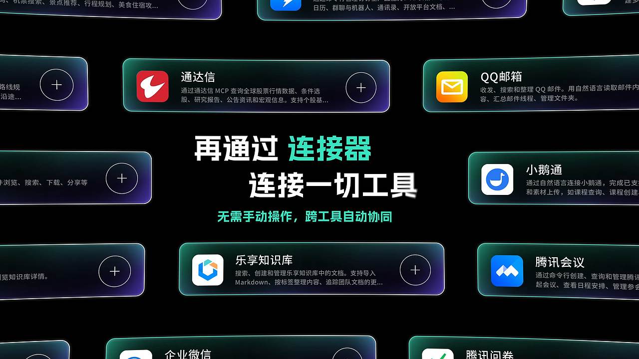 MADGEEKS |腾讯WorkBuddy宣传视频（图ZNDExODU3OTIw） - 宣传片 - 站酷设计师MADGEEKS麦极原创素材 - 站酷ZCOOL