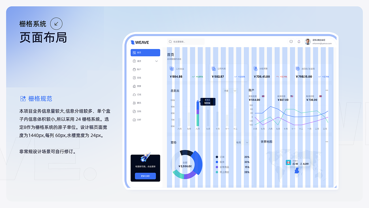 B端系统 - 后台（图ZNDExODc0MzE2） - 软件界面 - 站酷设计师打不死的小强i原创素材 - 站酷ZCOOL
