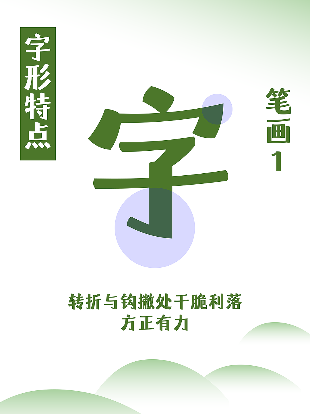新字发布《字美风楷体》（图ZNDExODgyNzM2） - 字体/字形 - 站酷设计师字美字库原创素材 - 站酷ZCOOL
