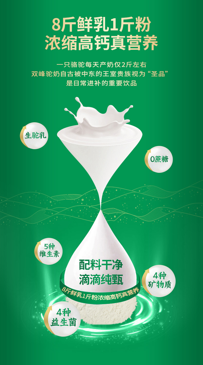 哲仕品牌策划案例｜电商爆款产品全案策划 · 让产品自带高转化属性（图ZMTU4NjgzMDQ=） - 资讯 - 站酷设计师爆品包装设计原创素材 - 站酷ZCOOL