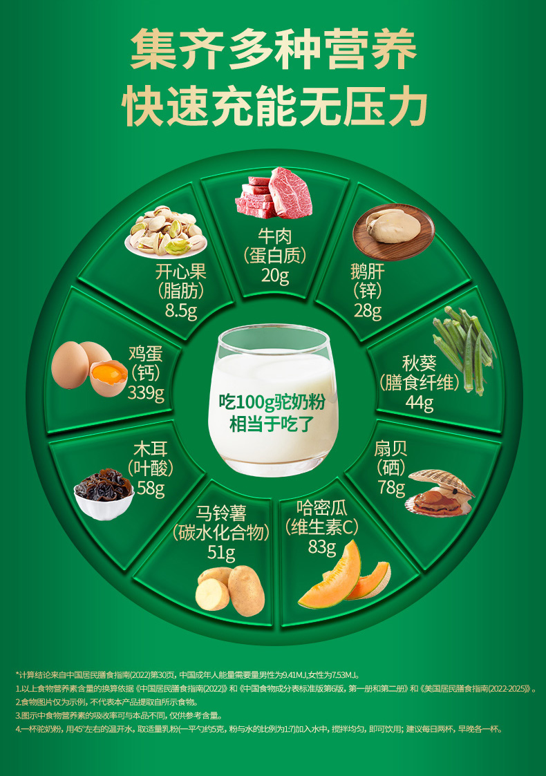 哲仕品牌策划案例｜电商爆款产品全案策划 · 让产品自带高转化属性（图ZMTU4NjgzMDg=） - 资讯 - 站酷设计师爆品包装设计原创素材 - 站酷ZCOOL