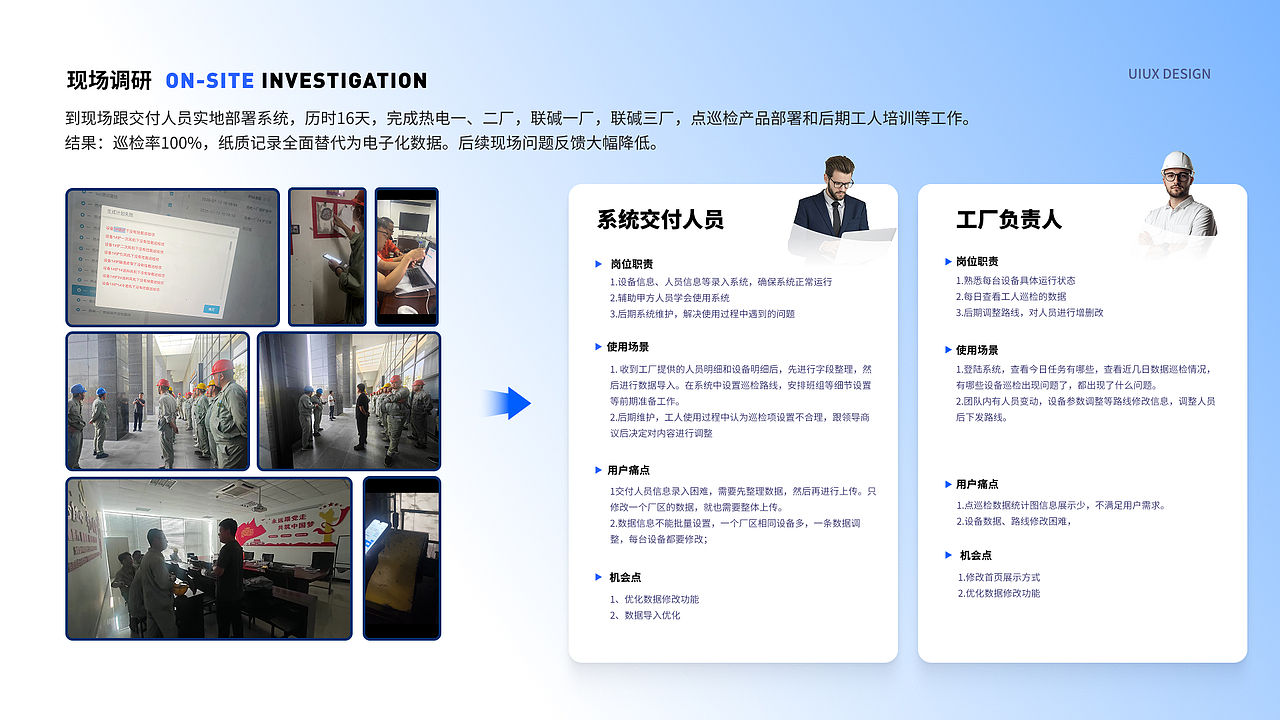 7年B端UIUX设计师(求职中)(图ZNDExOTIzNzY0) - 交互/UE - 站酷设计师福城Features原创素材 - 站酷ZCOOL