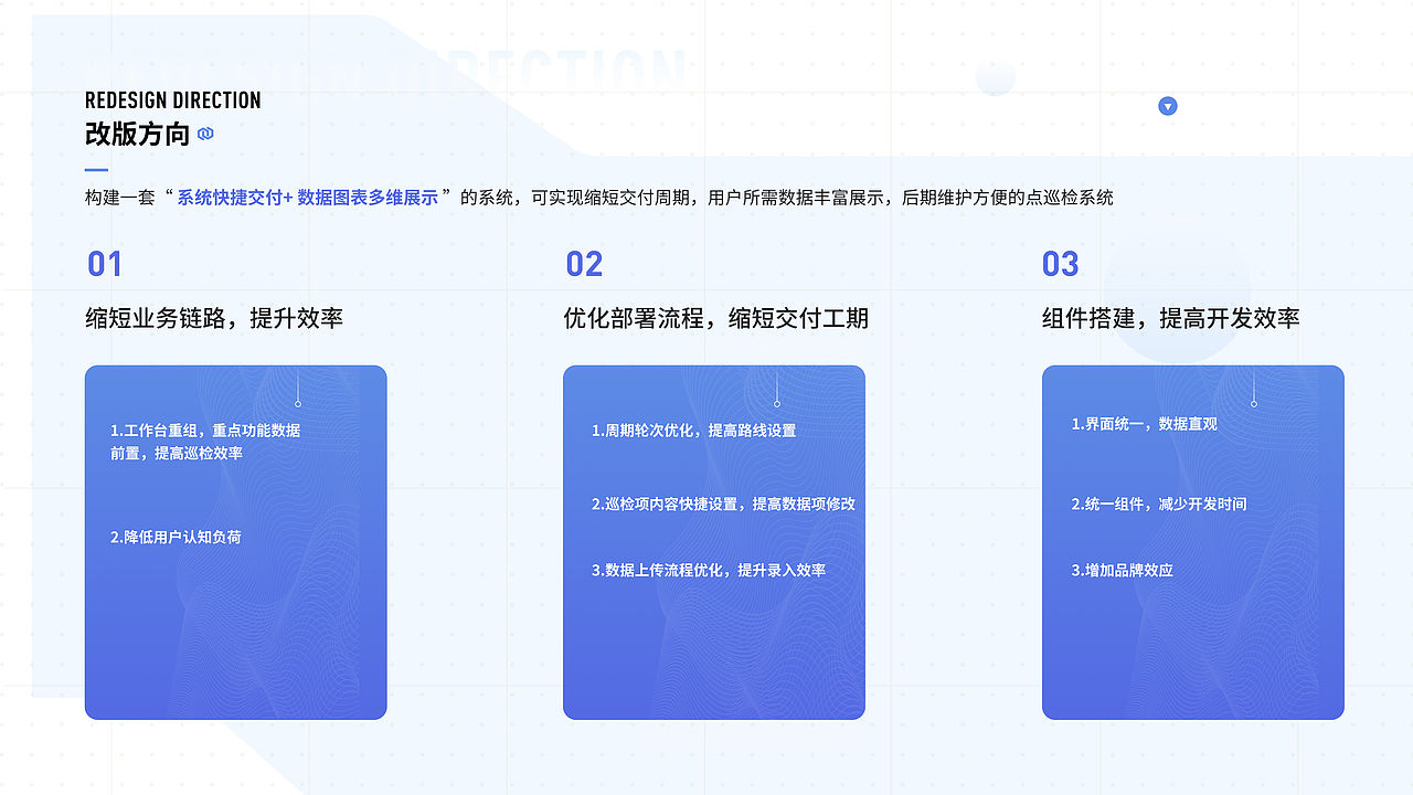 7年B端UIUX设计师(求职中)(图ZNDExOTIzNzY4) - 交互/UE - 站酷设计师福城Features原创素材 - 站酷ZCOOL