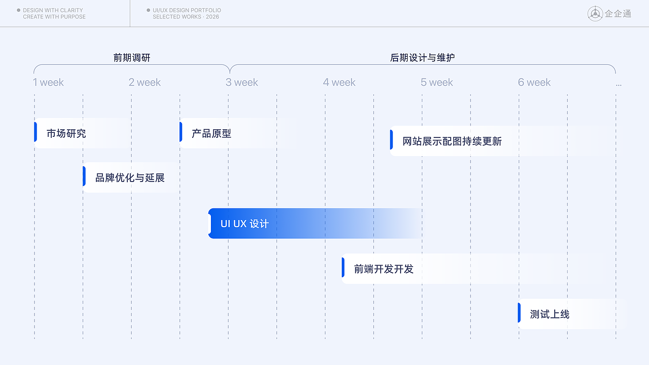 2026 设计作品合集（图ZNDExOTUyMDA4） - 其他UI - 站酷设计师风吹过盛夏原创素材 - 站酷ZCOOL