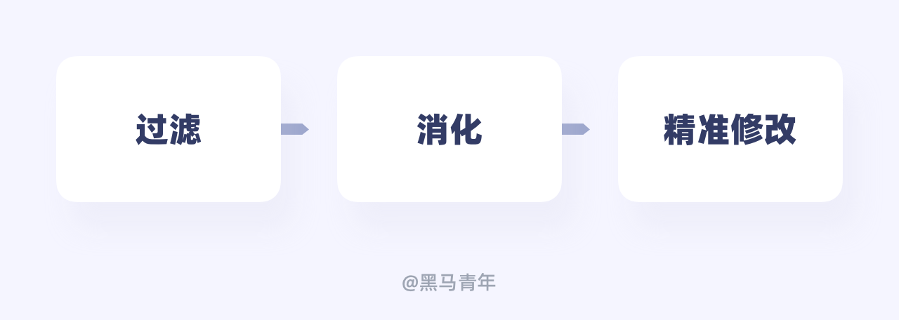 老板，你要 35 岁的 UI 设计师吗？（图ZMTU4NzI3NjQ=） - 观点 - 站酷设计师黑马青年原创素材 - 站酷ZCOOL