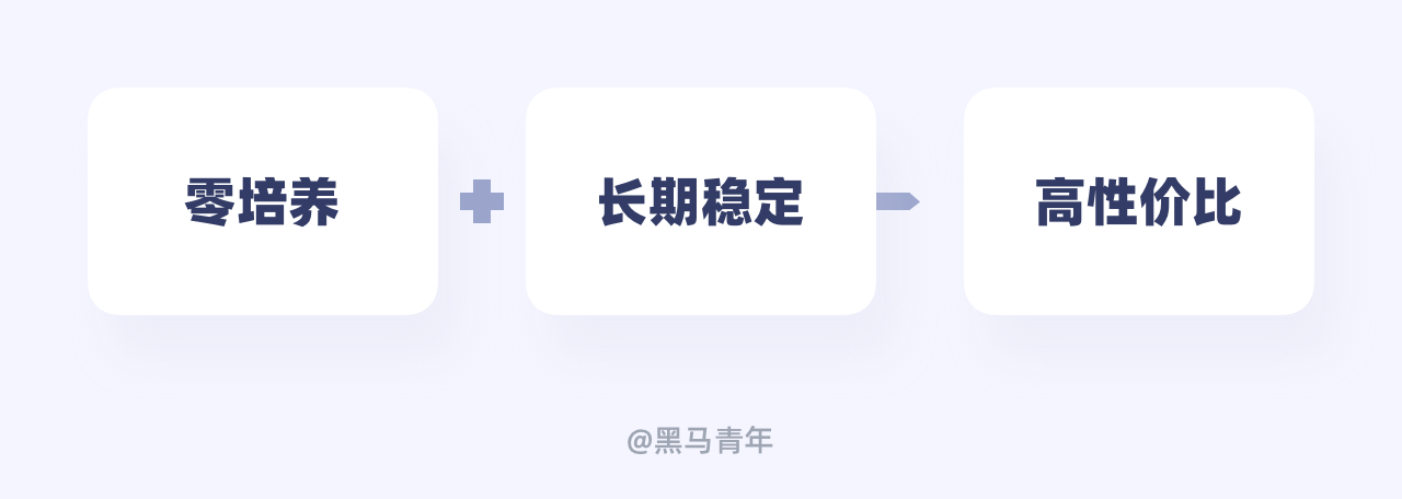 老板，你要 35 岁的 UI 设计师吗？（图ZMTU4NzI3NzY=） - 观点 - 站酷设计师黑马青年原创素材 - 站酷ZCOOL