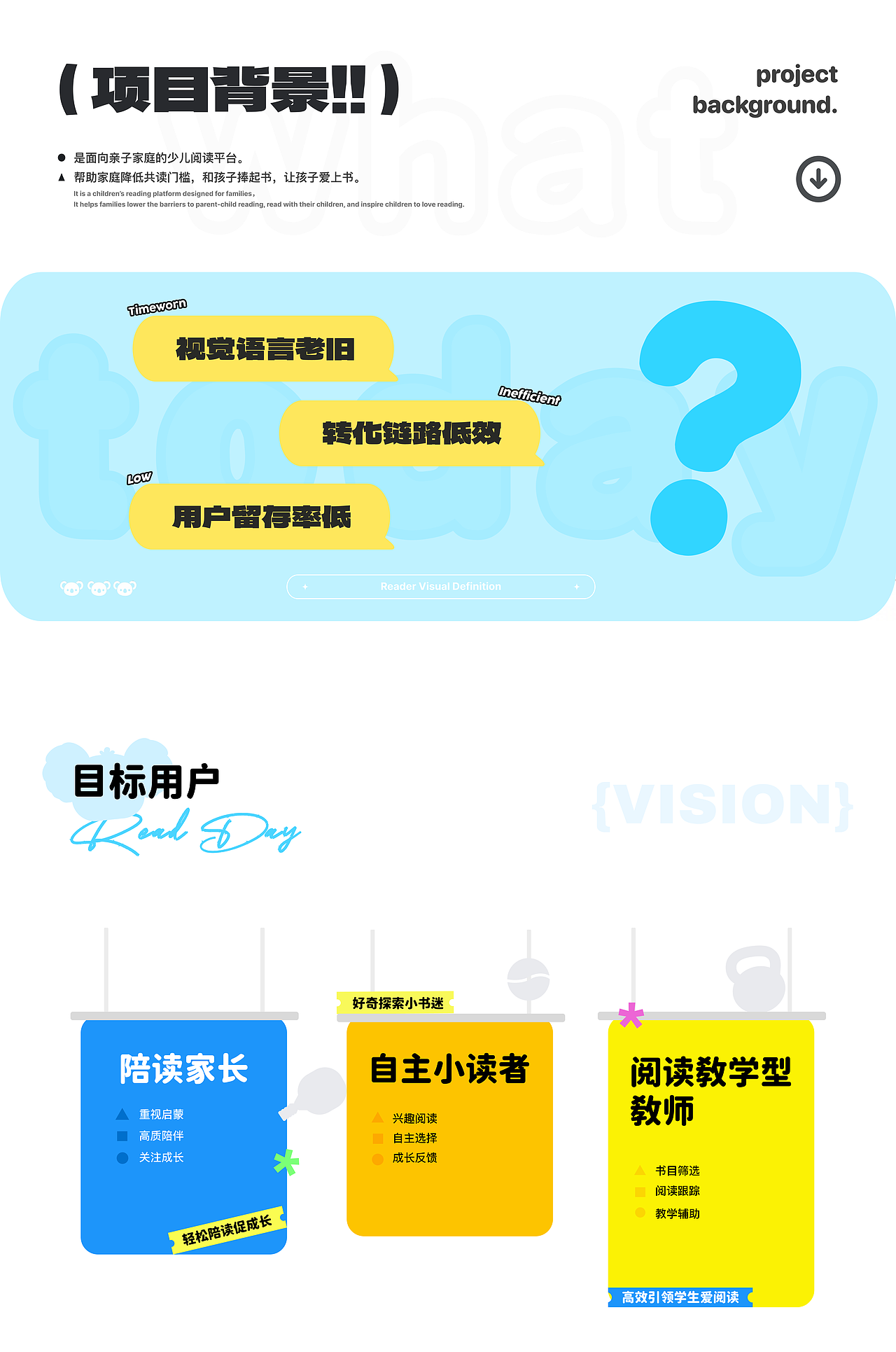 小读者学堂UI改版|给孩子一个会陪伴成长的阅读空间(图ZNDExOTc2MTUy) - APP界面 - 站酷设计师obibo原创素材 - 站酷ZCOOL