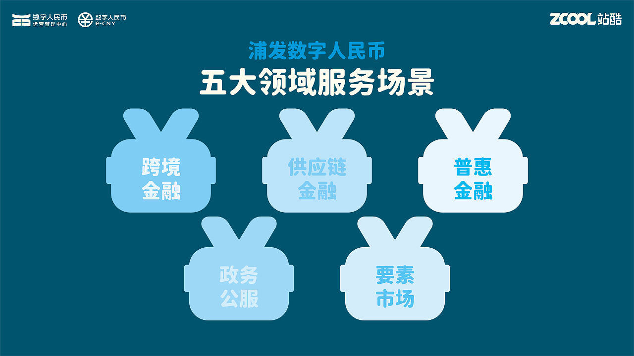数字浦发——靠浦超人,超靠谱(图ZNDExOTg1MjQw) - 场景 - 站酷设计师Greatam棒棒糖原创素材 - 站酷ZCOOL