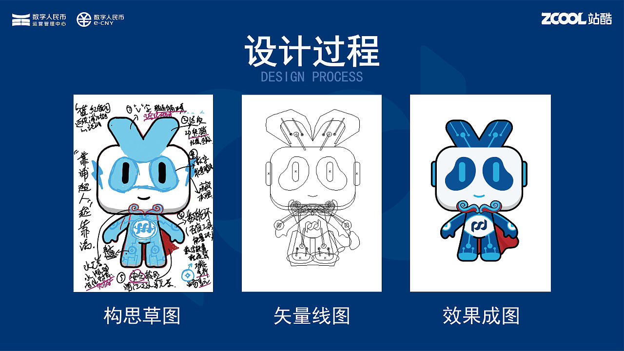 数字浦发——靠浦超人,超靠谱(图ZNDExOTg1MjY4) - 场景 - 站酷设计师Greatam棒棒糖原创素材 - 站酷ZCOOL