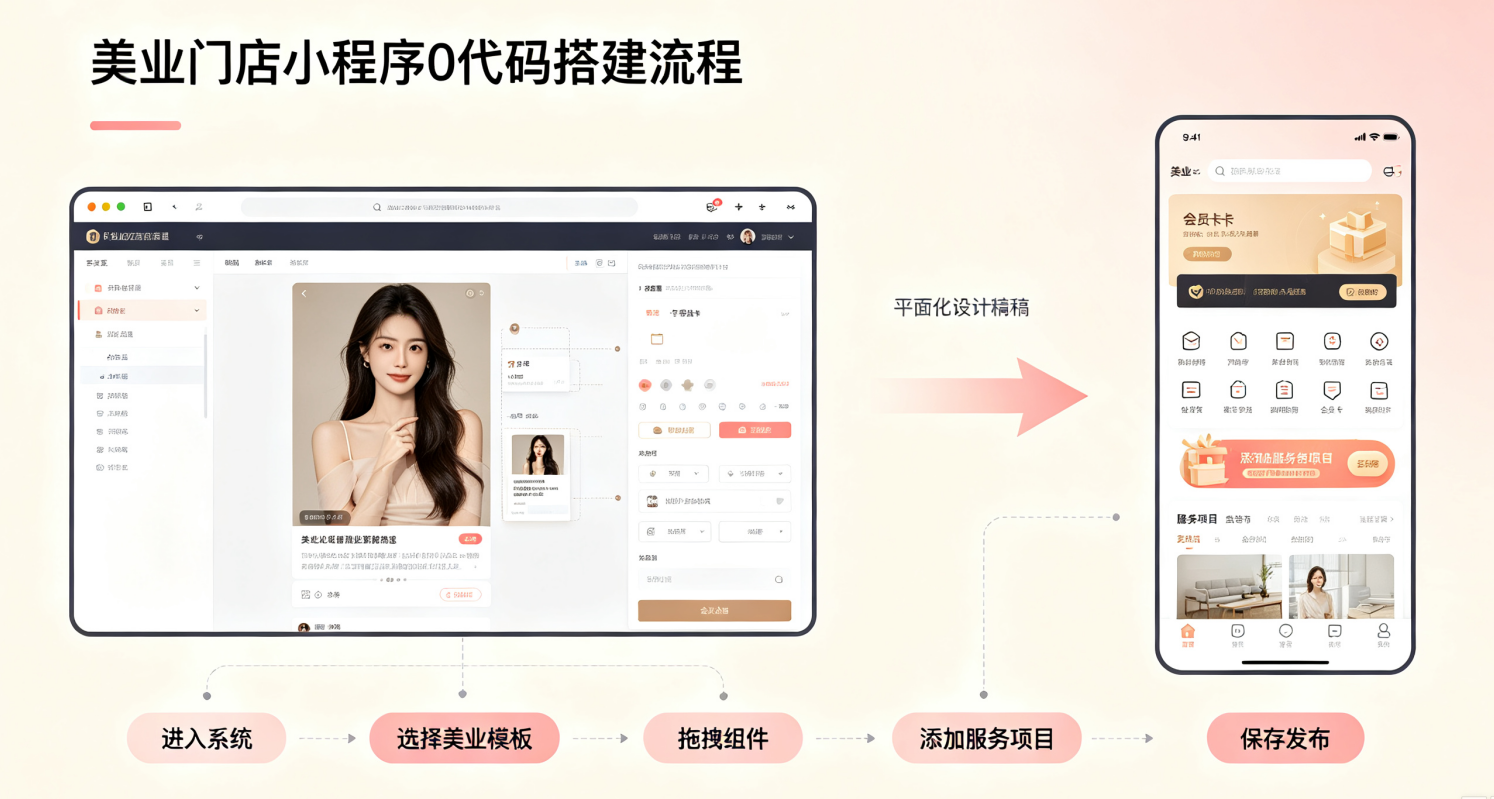 零代码制作美业门店会员管理小程序方法流程，小白也能上手（图ZMTU4NzcwNjA=） - 教程 - 站酷设计师软件开发纯原创素材 - 站酷ZCOOL