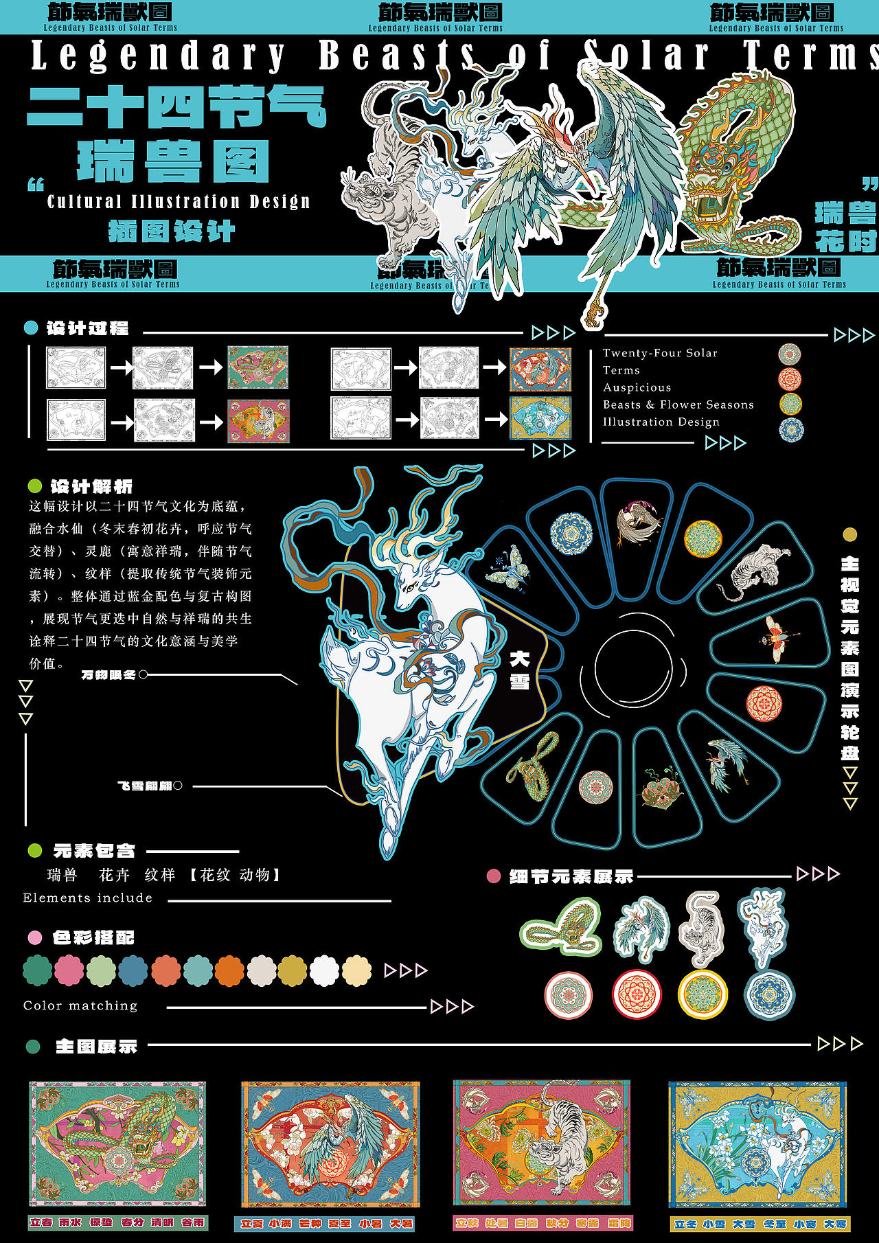 二十四节气瑞兽图（图ZNDEyMDA4NTgw） - 宣传物料 - 站酷设计师是Gaga吗原创素材 - 站酷ZCOOL