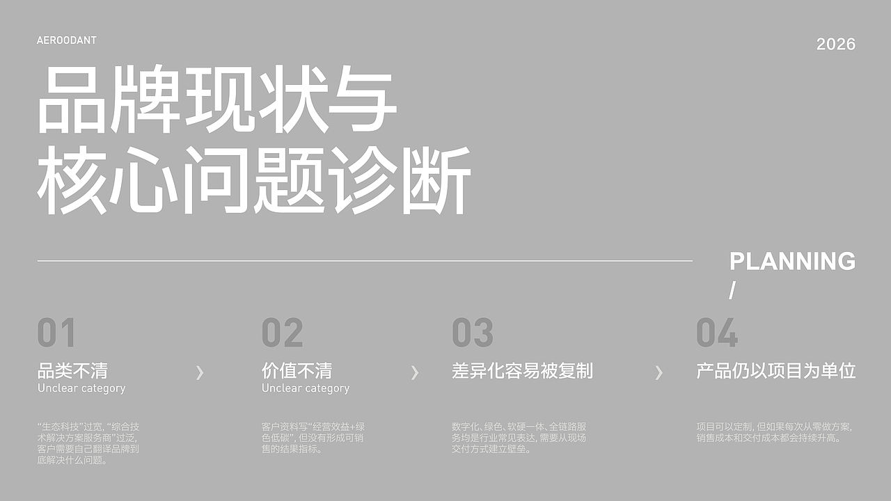 艾伦达(图ZNDEyMDE0OTgw) - 文案/策划 - 站酷设计师金金盈原创素材 - 站酷ZCOOL
