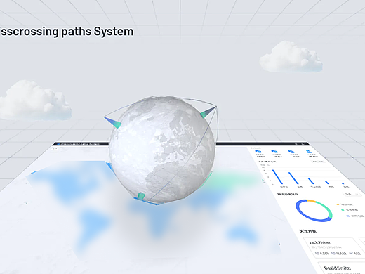 Crisscrossing paths System|阡陌物流监控系统|