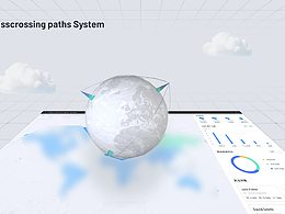 Crisscrossing paths System|阡陌物流监控系统|
