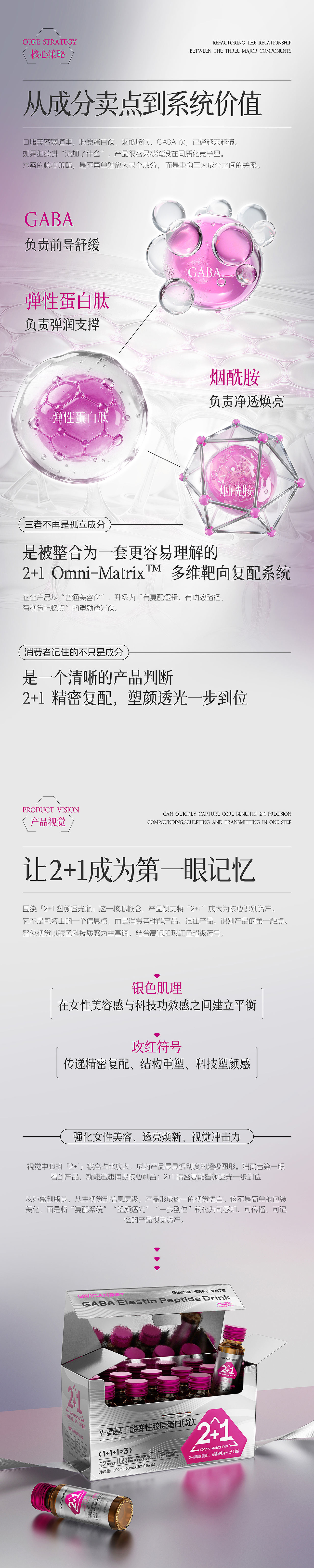 果维芊-2+1产品打造（图ZNDEyMDQwNDI0） - 包装 - 站酷设计师AOCHDA奥创原创素材 - 站酷ZCOOL