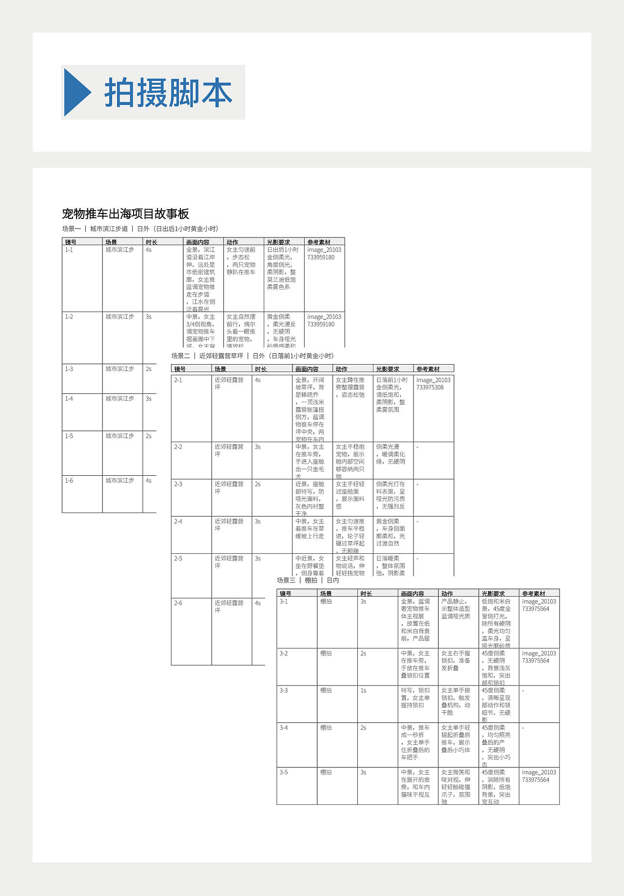 亚马逊X乐天 | 超级单品视觉全案(图ZNDEyMDUwMDc2) - 电商 - 站酷设计师设手阿金原创素材 - 站酷ZCOOL