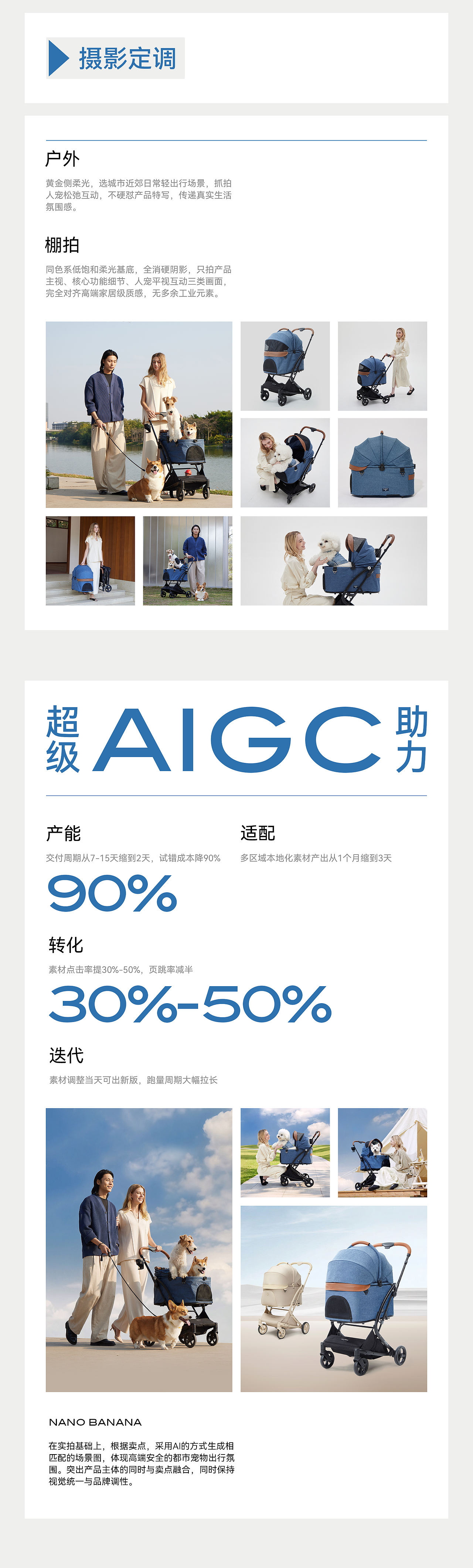亚马逊X乐天 | 超级单品视觉全案(图ZNDEyMDUwMDg0) - 电商 - 站酷设计师设手阿金原创素材 - 站酷ZCOOL