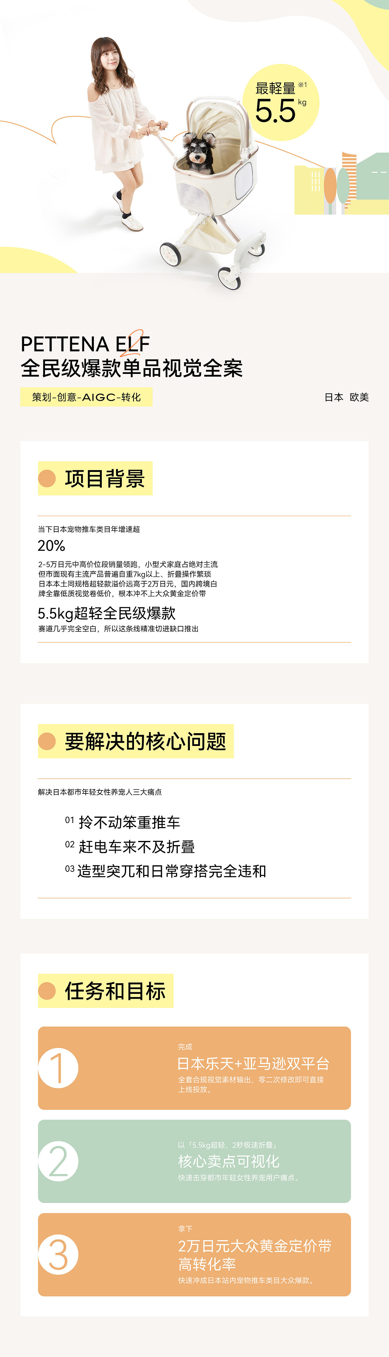 亚马逊X乐天 | 超级单品视觉全案(图ZNDEyMDUwMjQ0) - 电商 - 站酷设计师设手阿金原创素材 - 站酷ZCOOL